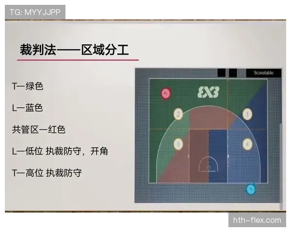 篮球规则中发球五秒违例的具体界定与判罚标准详解
